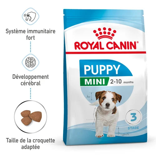 Royal Canin Aliment Sec Chien Mini Puppy